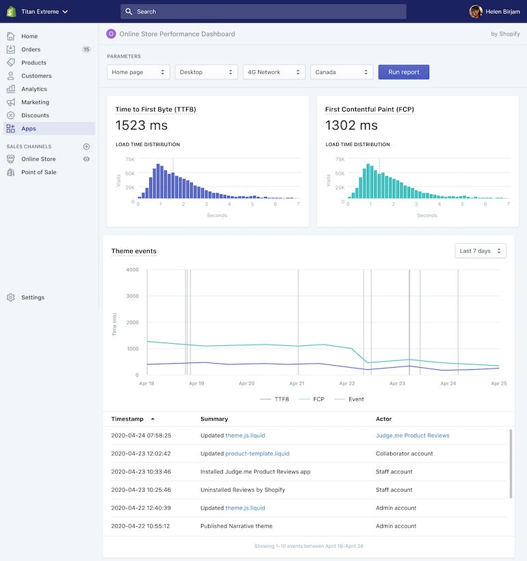 Shopify reunite announcements 2020: store performance dashboard