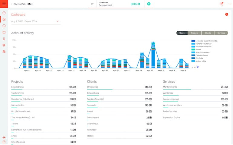 Screengrab of the Tracking Time interface