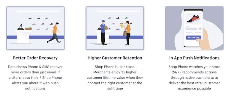 Building Shopify apps: Screenshot of three main Shop Phone app features on the Shopify App Store. Features include better order recovery, higher customer recovery, and in-app push notifications.