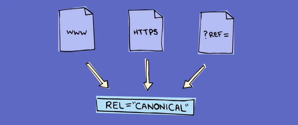 什麼是canonical URL？2022 年最佳執行方法