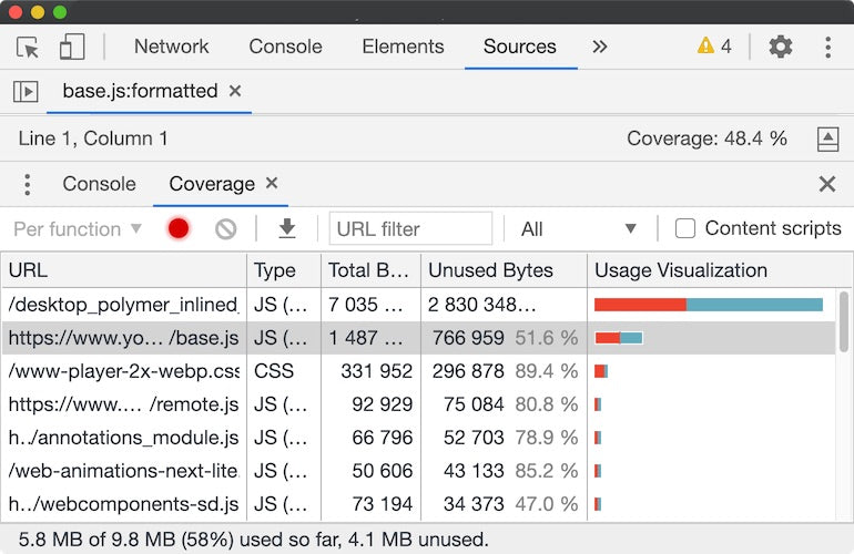 chrome developer tools: code coverage panel