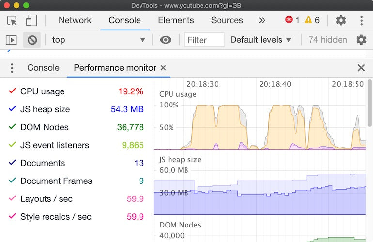 chrome developer tools: performance monitor