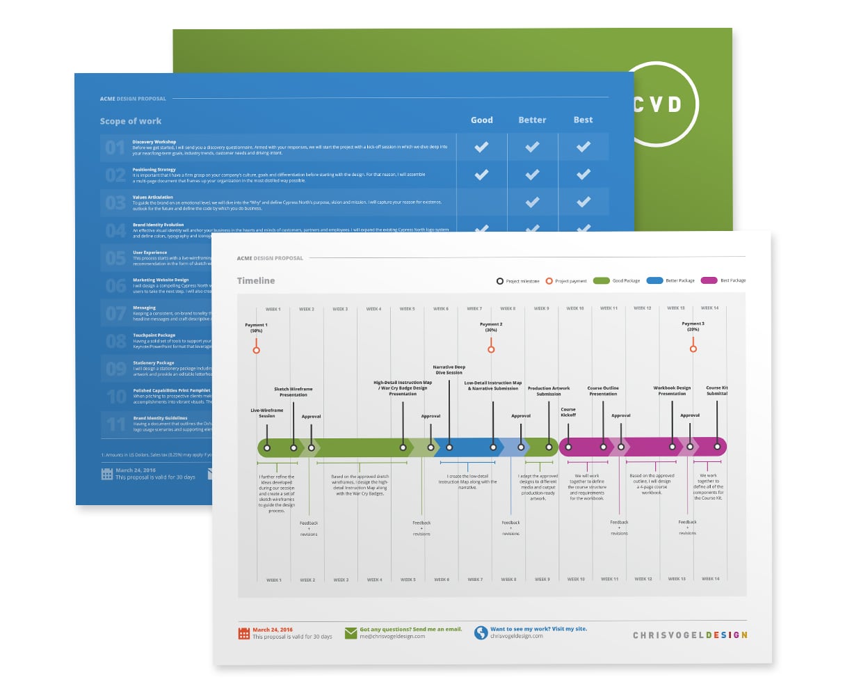 client onboarding: proposal