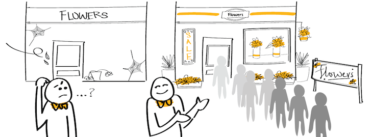 Make a Shopify Store Go Viral: Visual Marketing