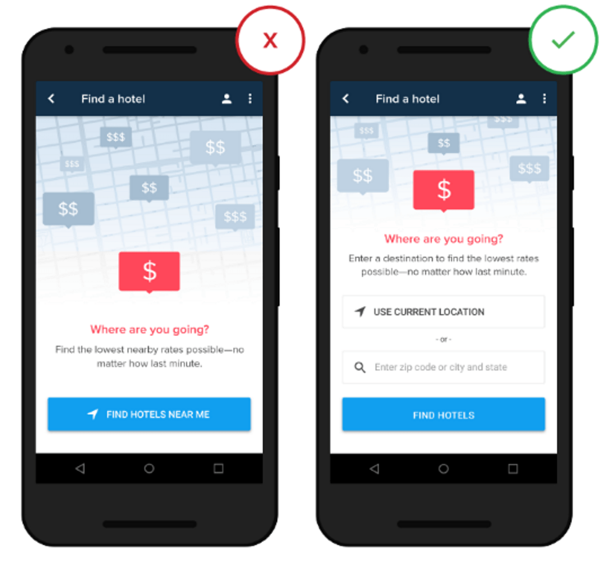 cognitive load: auto detection