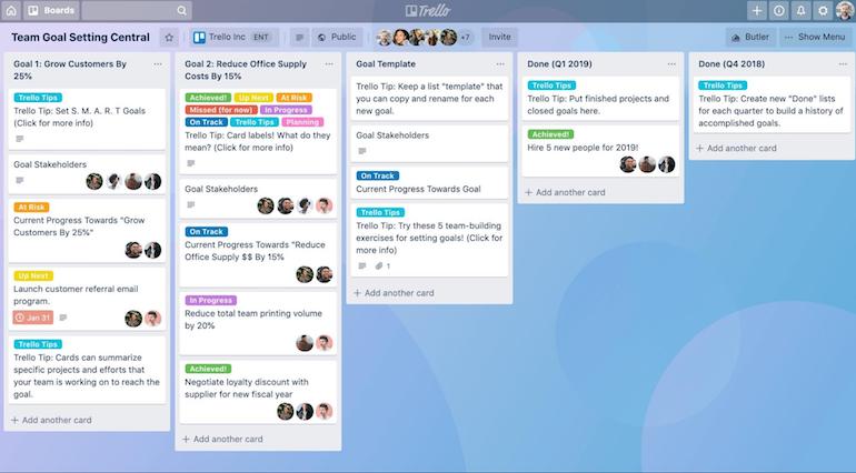 crisis communication: Trello collaboration tool