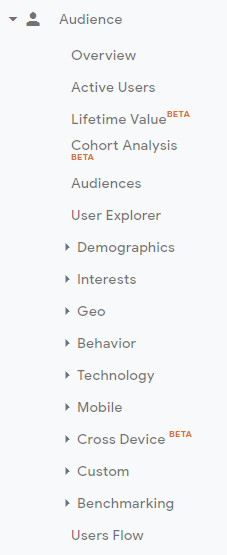 email personalization google analytics audience