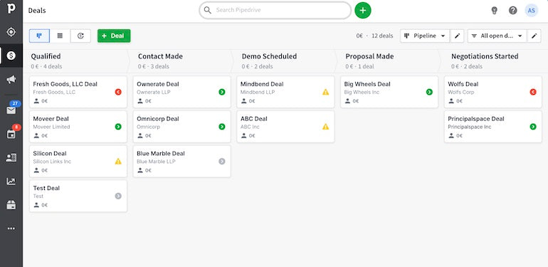 A screenshot of the Pipedrive CRM dashboard