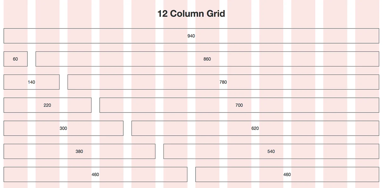 grid layout: 960