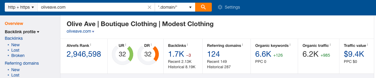 how to do a competitive analysis backlink research