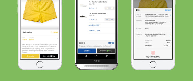 iOS and Android Buy SDKs: Email