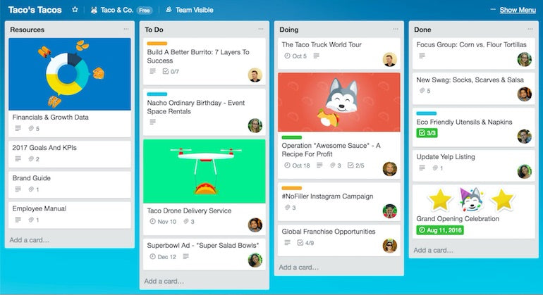 kanban board: in trello