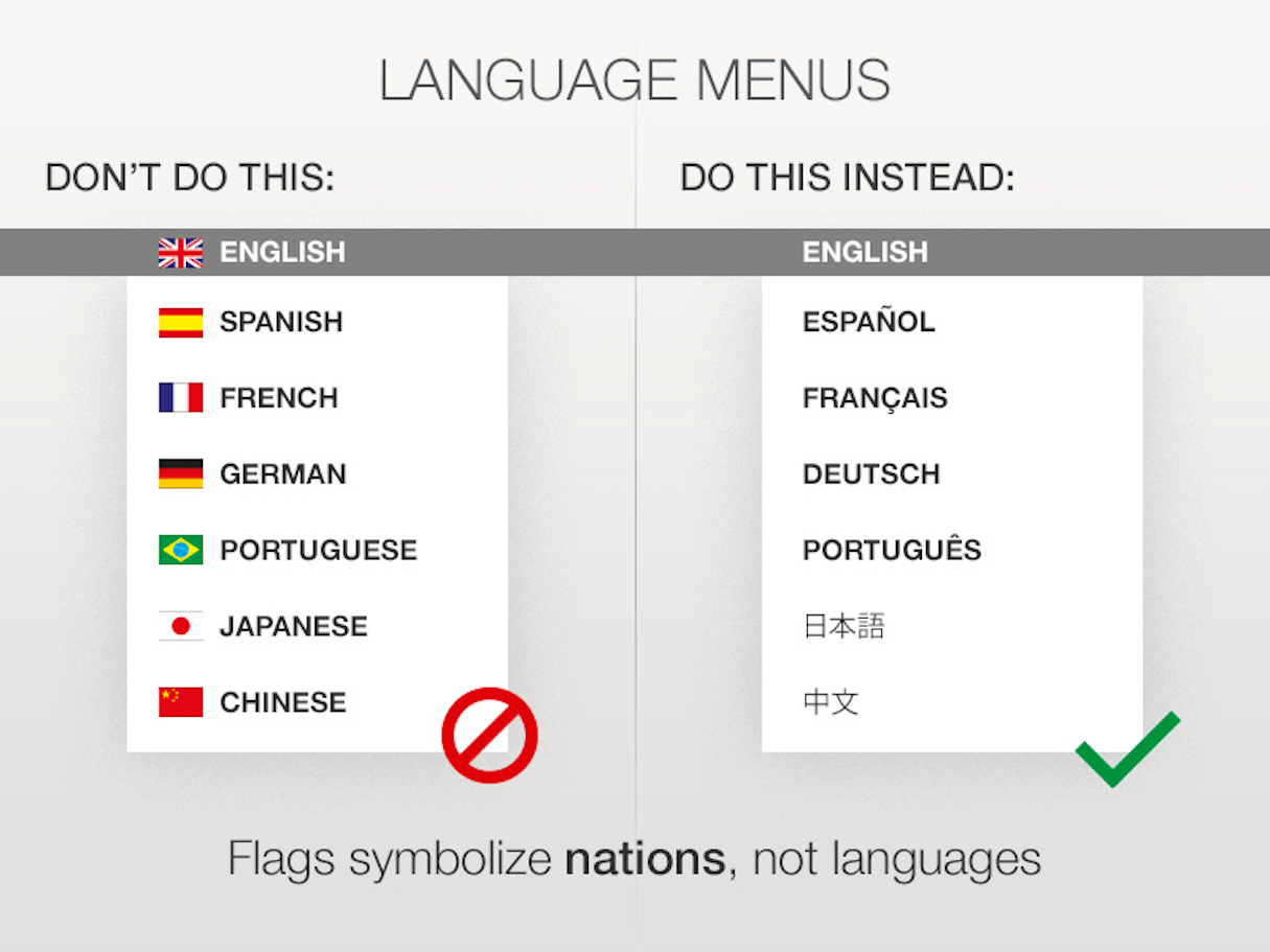 multilingual digital products: flags