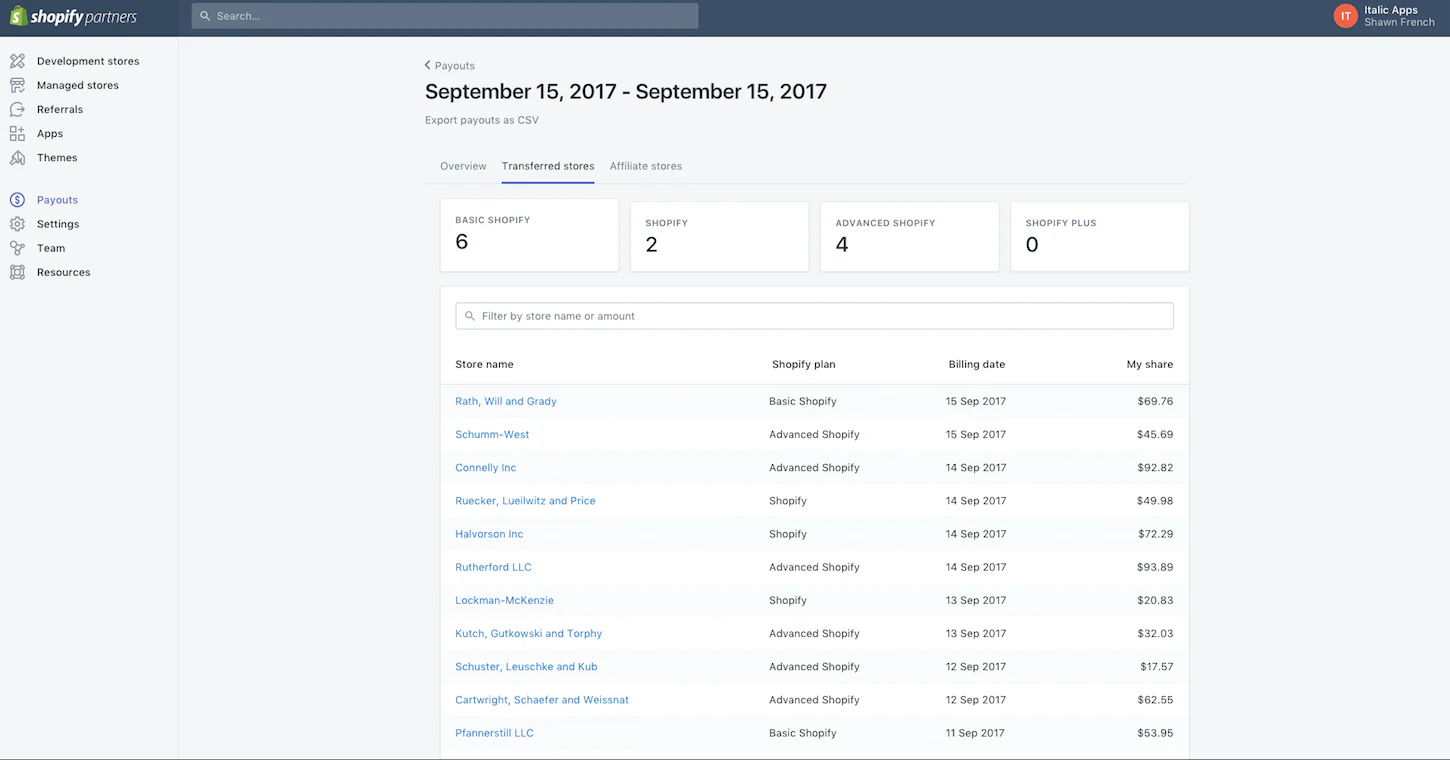 partner dashboard: example