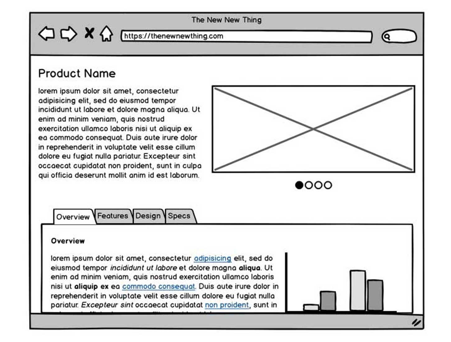 prototyping: wireframe