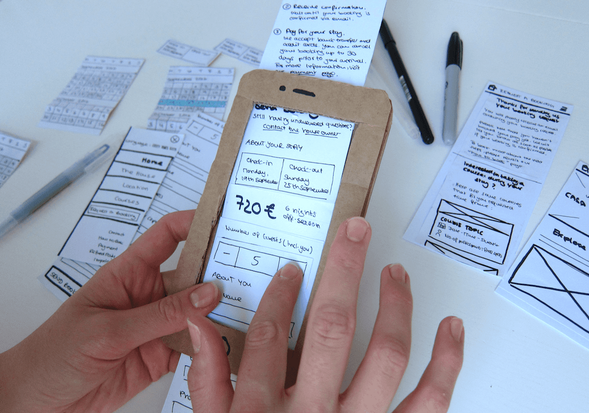 What is a prototype and how do they reduce wastage? - Border Crossing UX