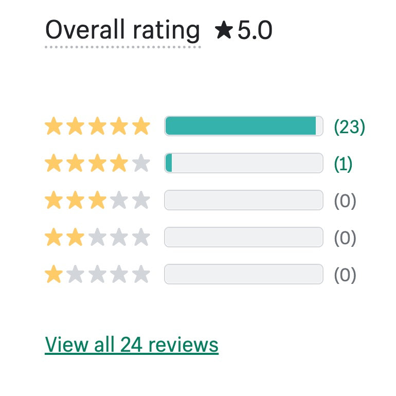 Reply to reviews: Screenshot of an app with 24 reviews, showing an overall rating of 5.0 stars in the Shopify App Store