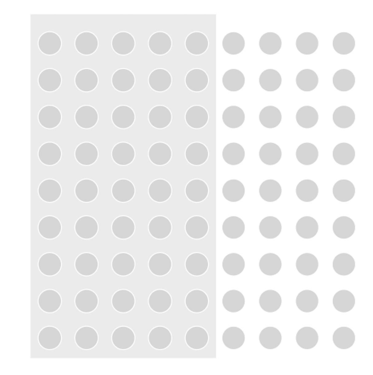 ux laws: common region