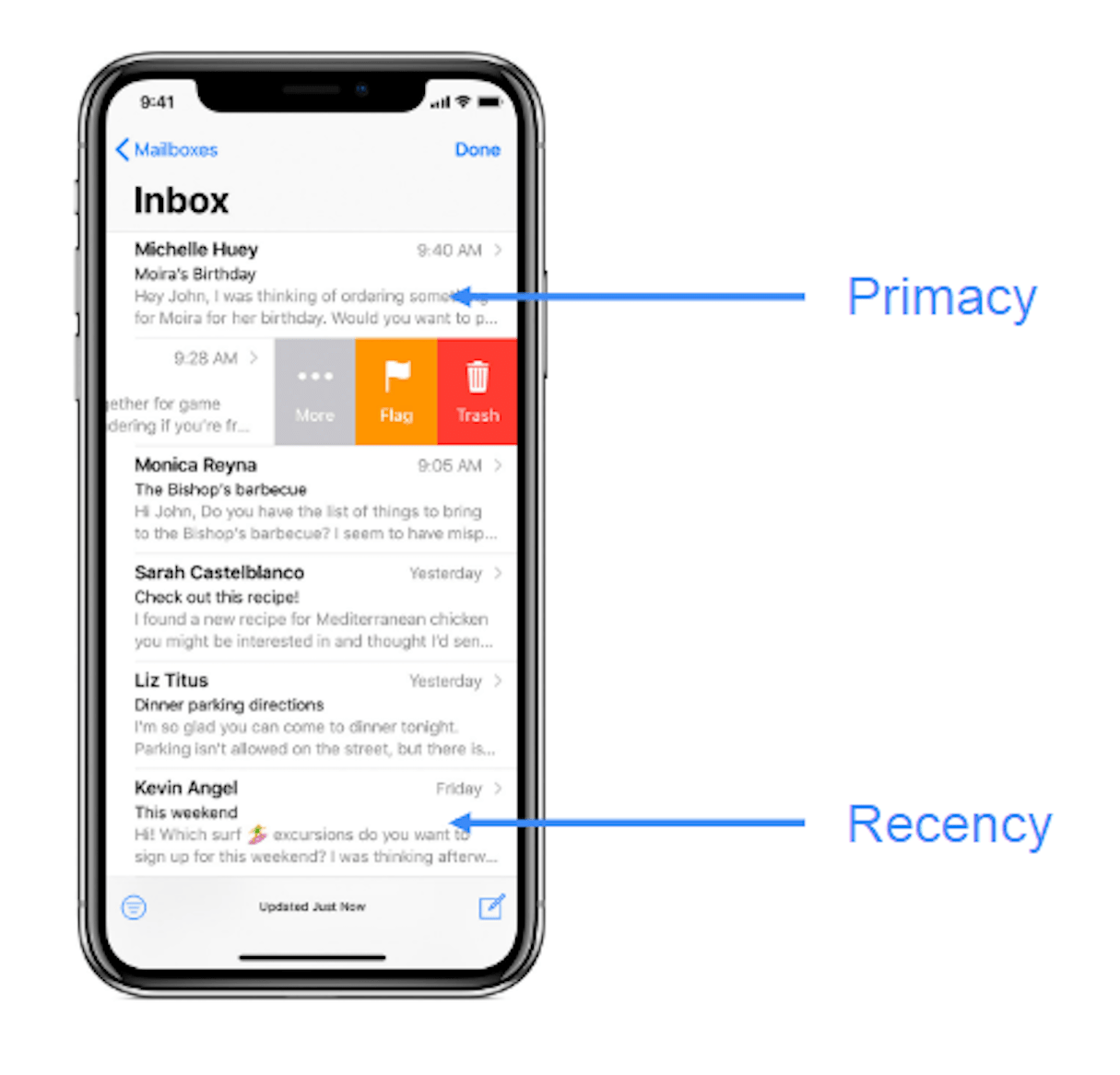 ux laws: serial position