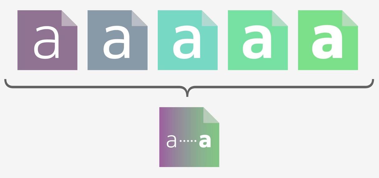 Variable font axes