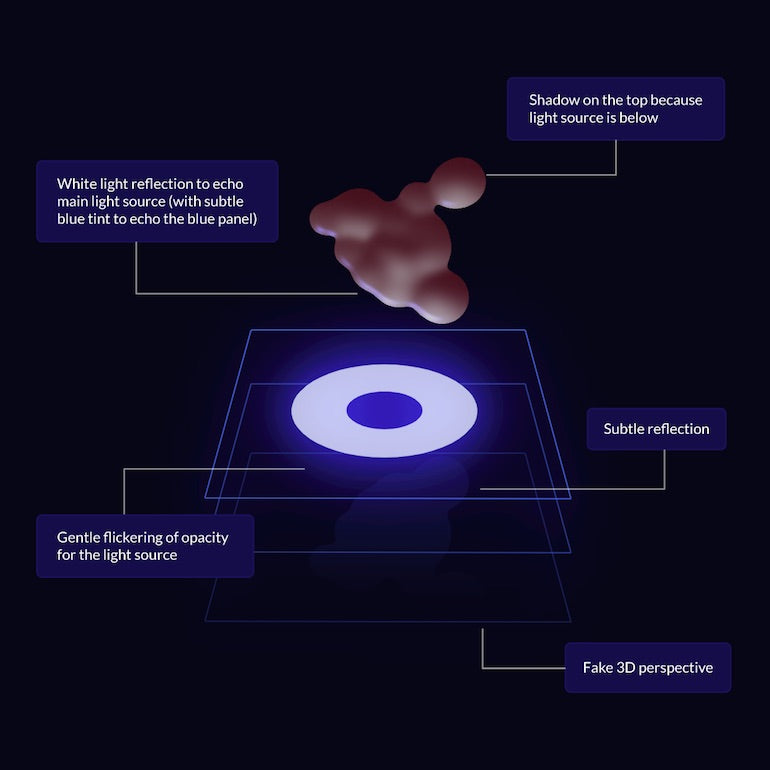 web animation: a 3D graphic of a specimen with labels towards specific characteristics on a dark blue background