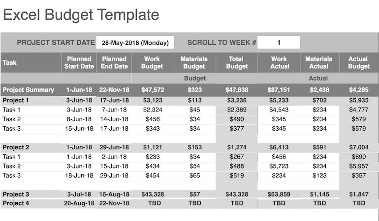 web design project management: excel budget template