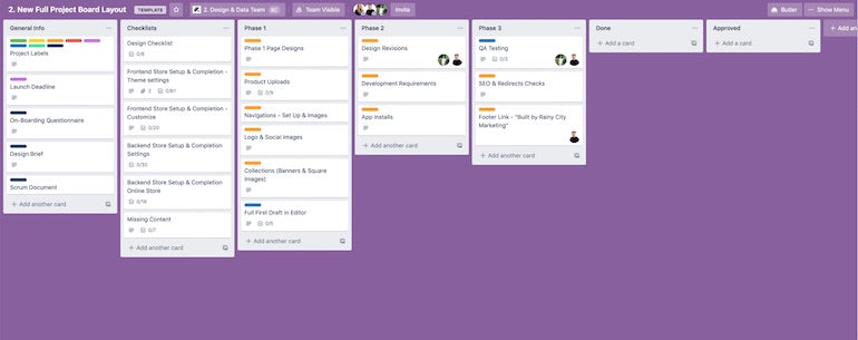 web design project management: trello workflow templates