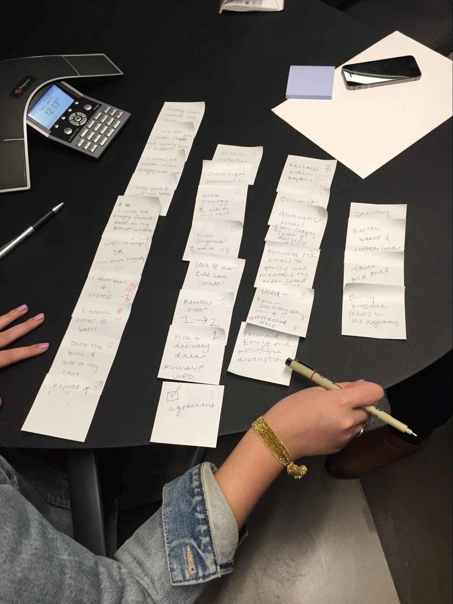 What is process mapping?