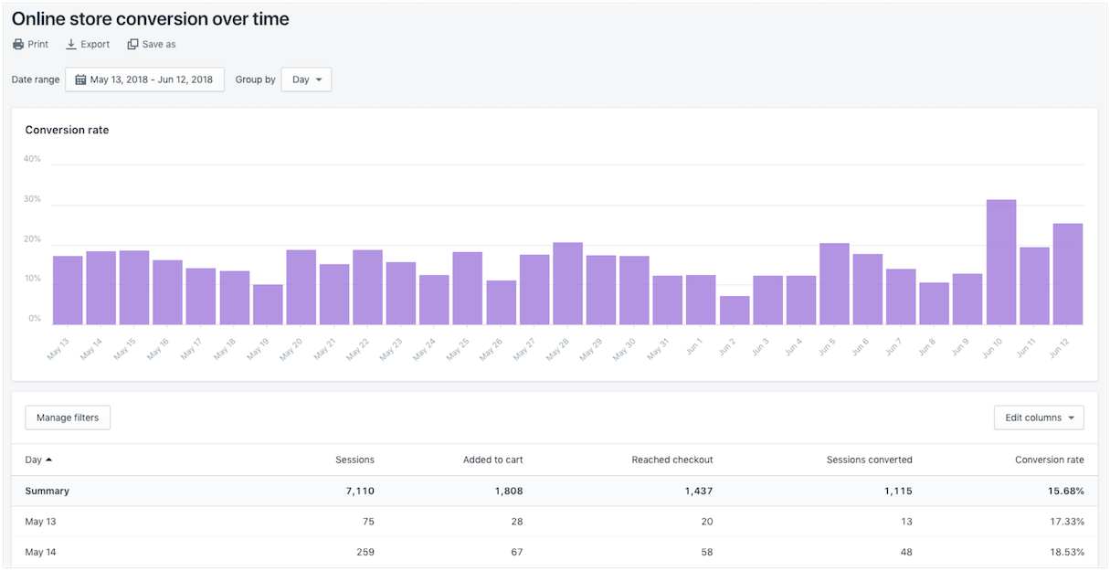 whats new june 2018 2: analytics