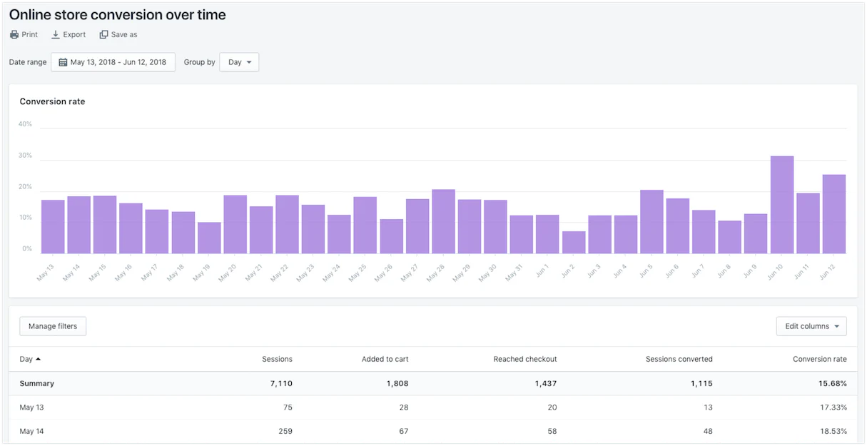 whats new june 2018 2: analytics