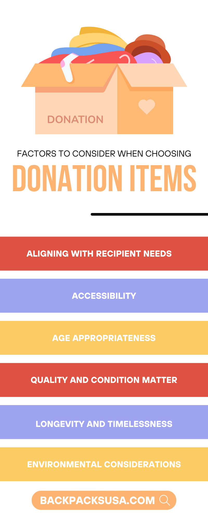 Factors To Consider When Choosing Donation Items