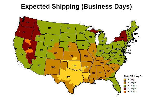 Expected Shipping in Business Days