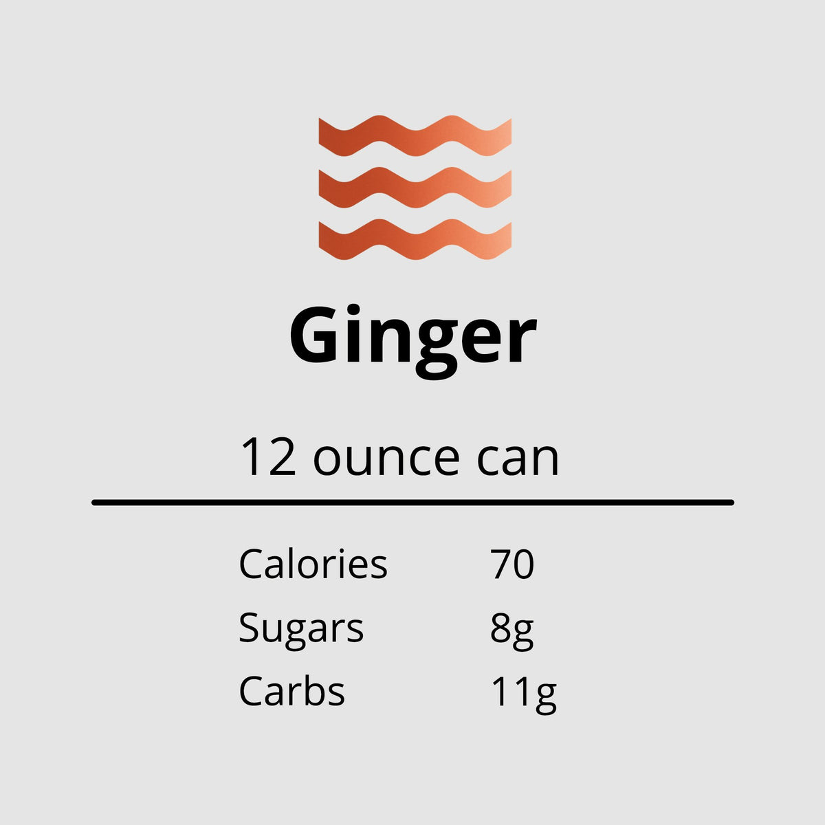 Ginger