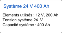 Système 24V 400Ah