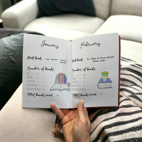 Ideas For Your Bookish Bullet Journal