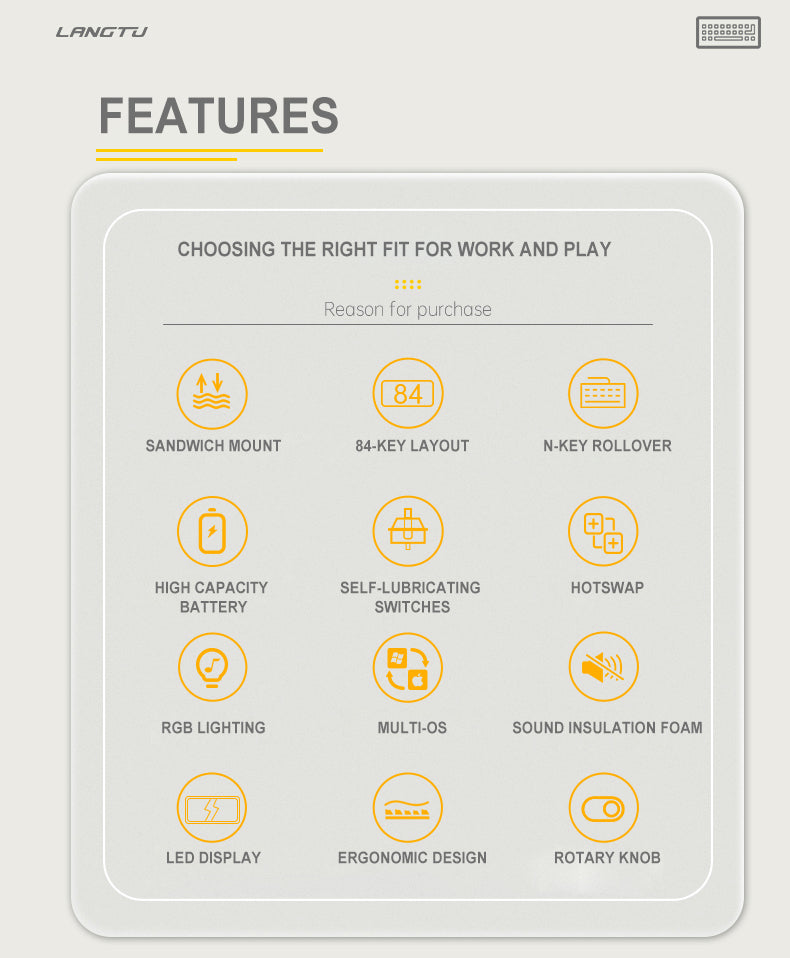 LANGTU LT-84 Sandwich Mount 84-Key Tri-Mode Connection 100% Hotswap RGB Backlit Mechanical Gaming Keyboard ft. Self-Lubricating Switches, LED Display & Rotary Knob