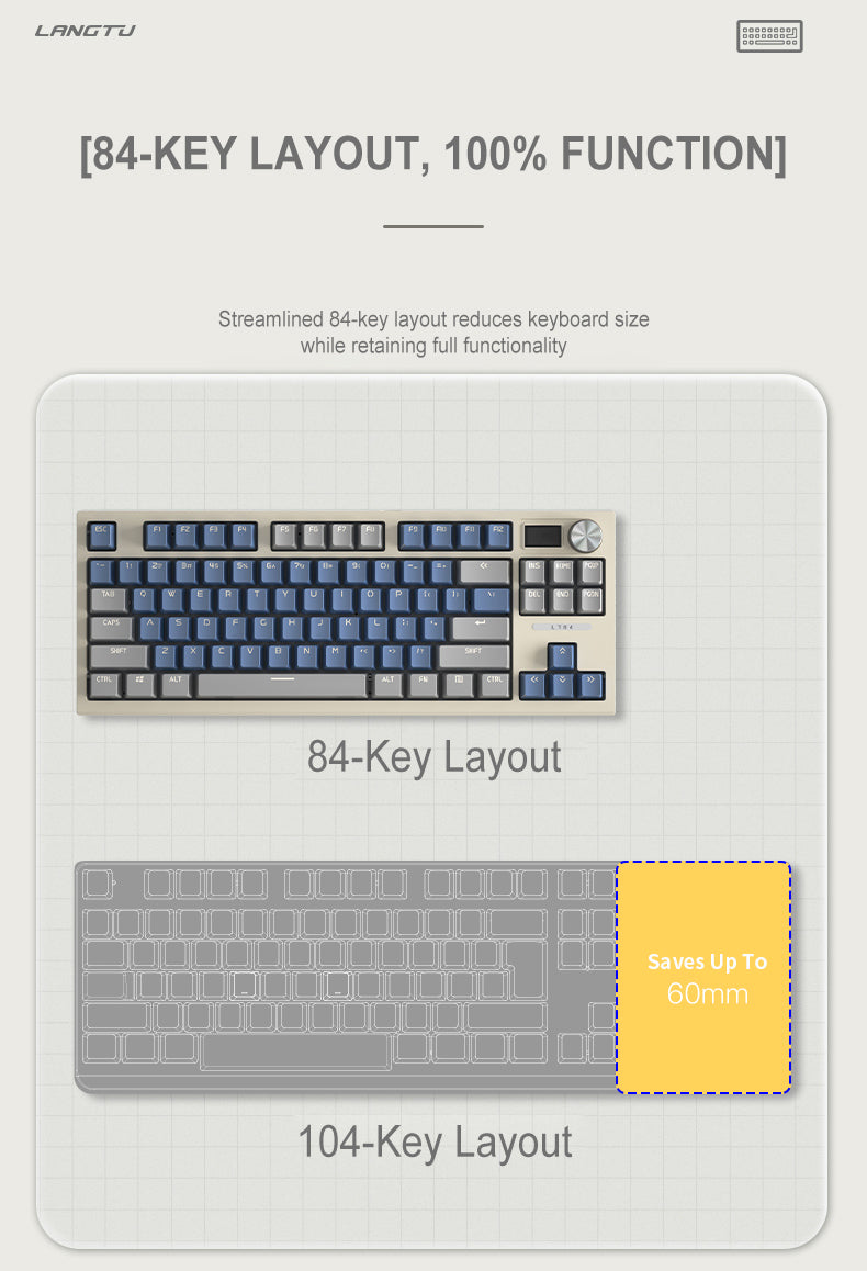 LANGTU LT-84 Sandwich Mount 84-Key Tri-Mode Connection 100% Hotswap RGB Backlit Mechanical Gaming Keyboard ft. Self-Lubricating Switches, LED Display & Rotary Knob