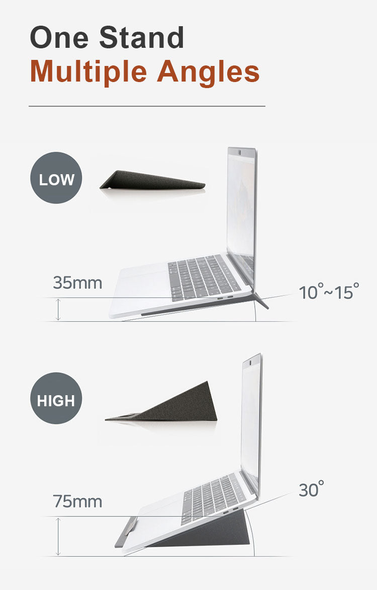 LANGTU Foldable Portable Adjustable Multifunctional Magnetic Holder Stand for Laptop, Tablet & Mouse