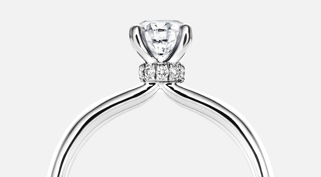 Find your ring size with our international ring size chart