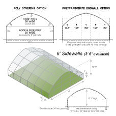 20' wide cold frame dimensions