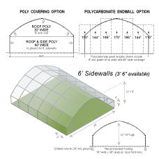 24' wide cold frame dimensions