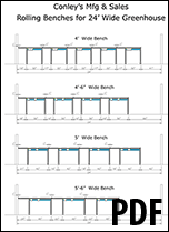 24ft Wide Greenhouse Rolling Bench Layout