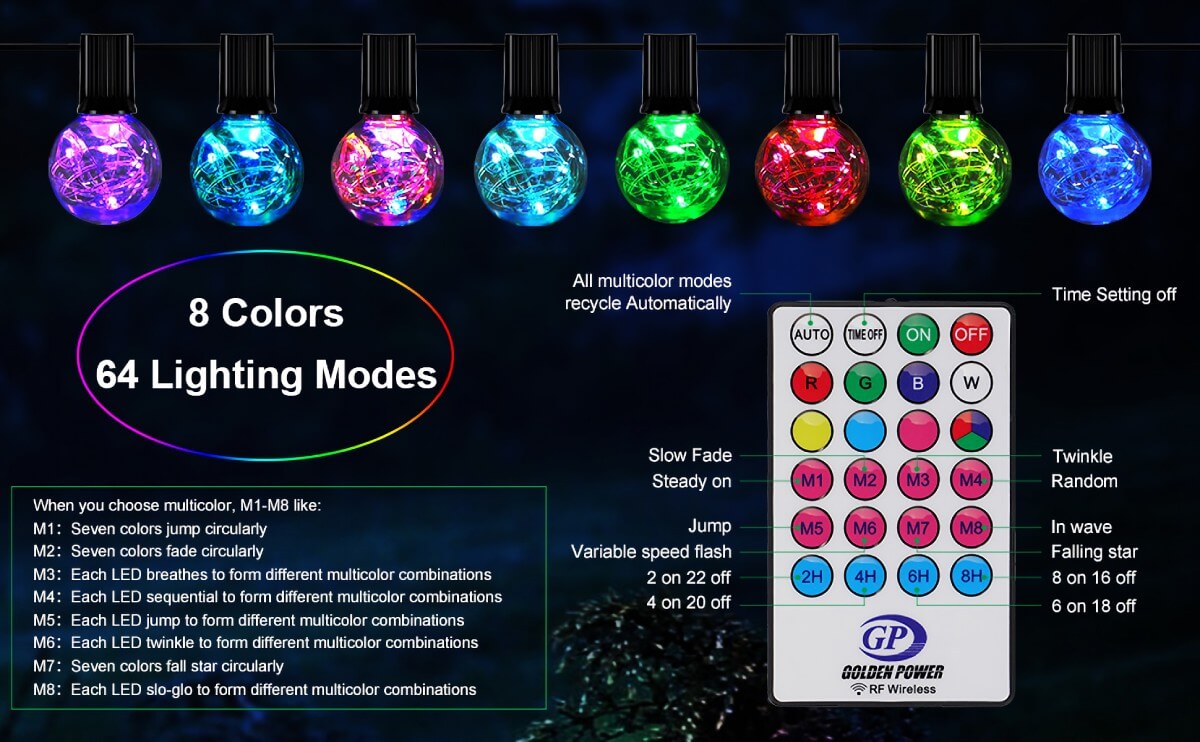 Explain how to control the 8 colors and 64 modes of the Ollny color-changing G40 lights through the remote control