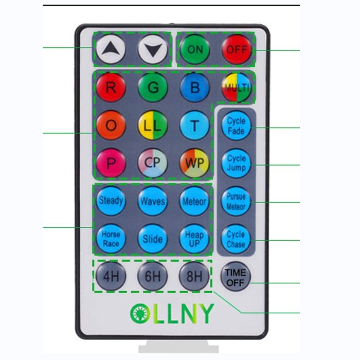 ollny remote control