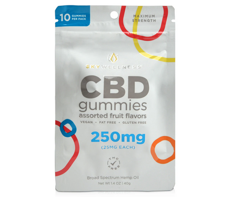 CBD wellness | wellness CBD gummies