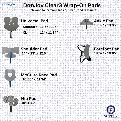 DonJoy Iceman Clear3 Sizing Chart