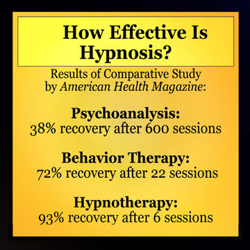 How effective is Hypnosis