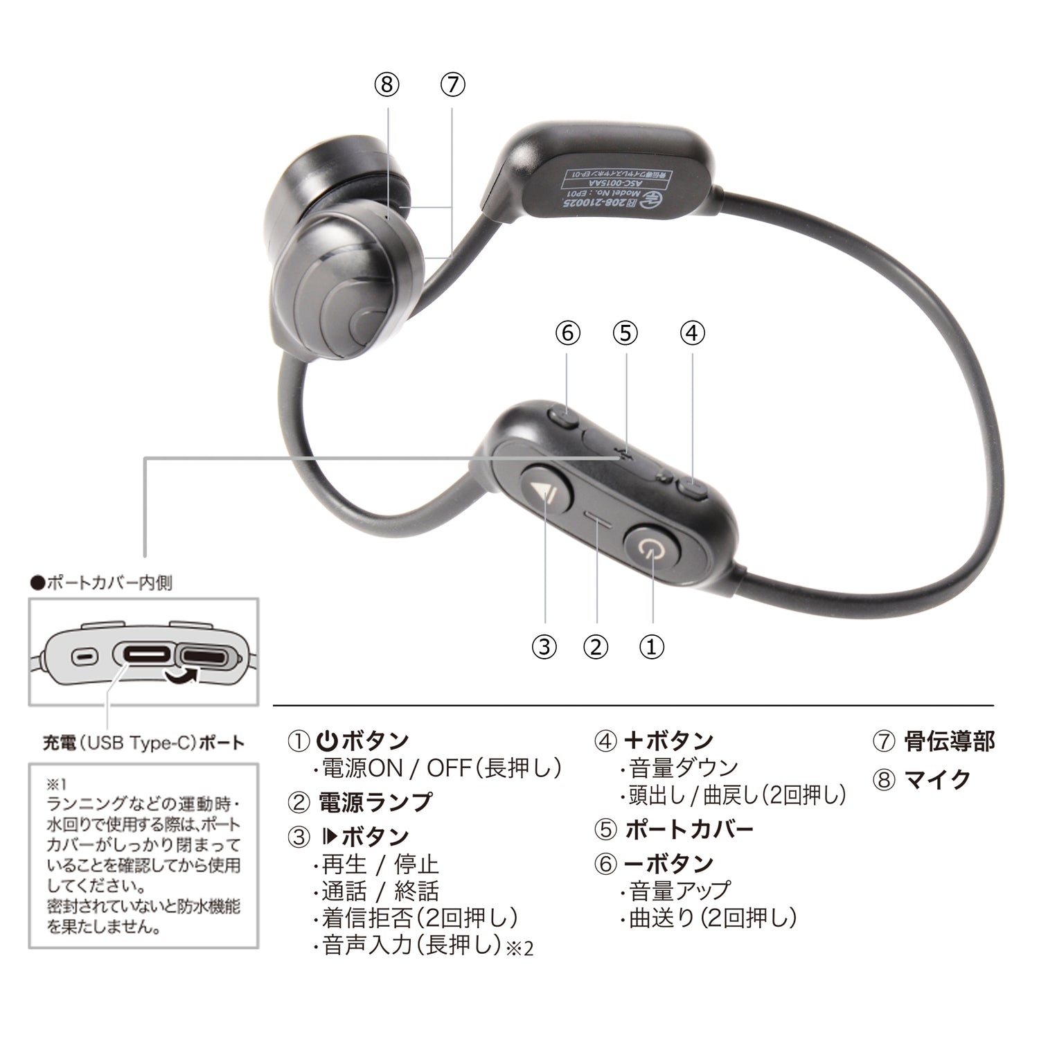 新製品情報も満載 Crowd Audio EP-01 骨伝導Bluetoothヘッドホン