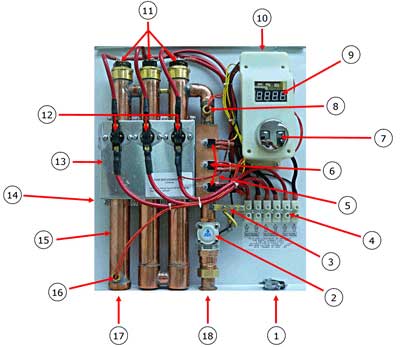 Ecosmart FSA-QC MEDLRG