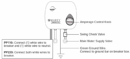 Marey Power Pak Plus 110v/220v POU Water Heater